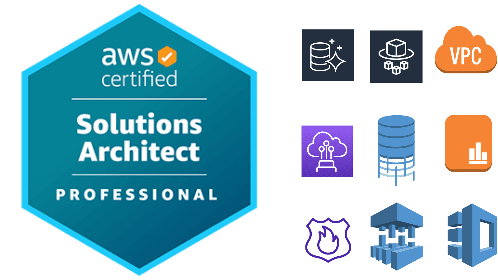 I passed the AWS SA Pro - time management was the biggest hurdle